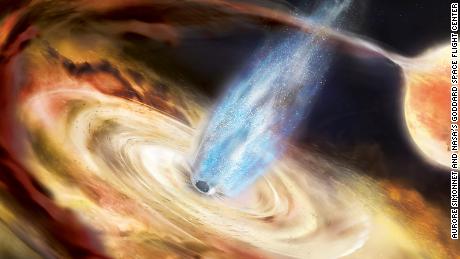 In dieser Abbildung zieht ein Schwarzes Loch Material von einem nahen Stern in eine Akkretionsscheibe.
